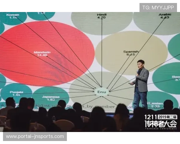 跨界技术融合加速,体育直播边界不断拓展